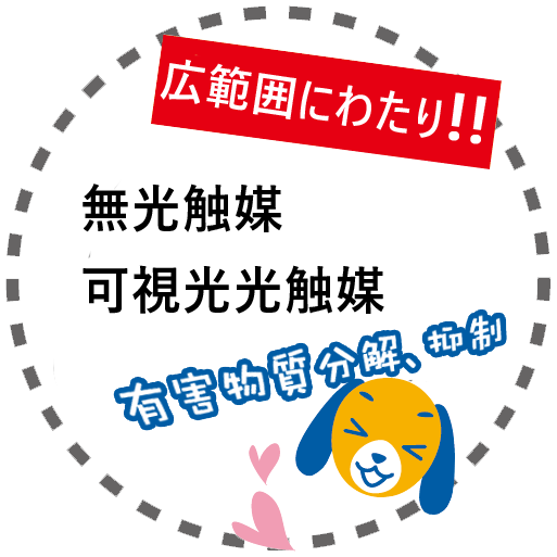 室内の汚染化学物質が原因による様々な症状を抑制し